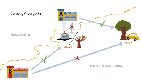 Afbeelding bij de tekst Afbeelding bij de tekst