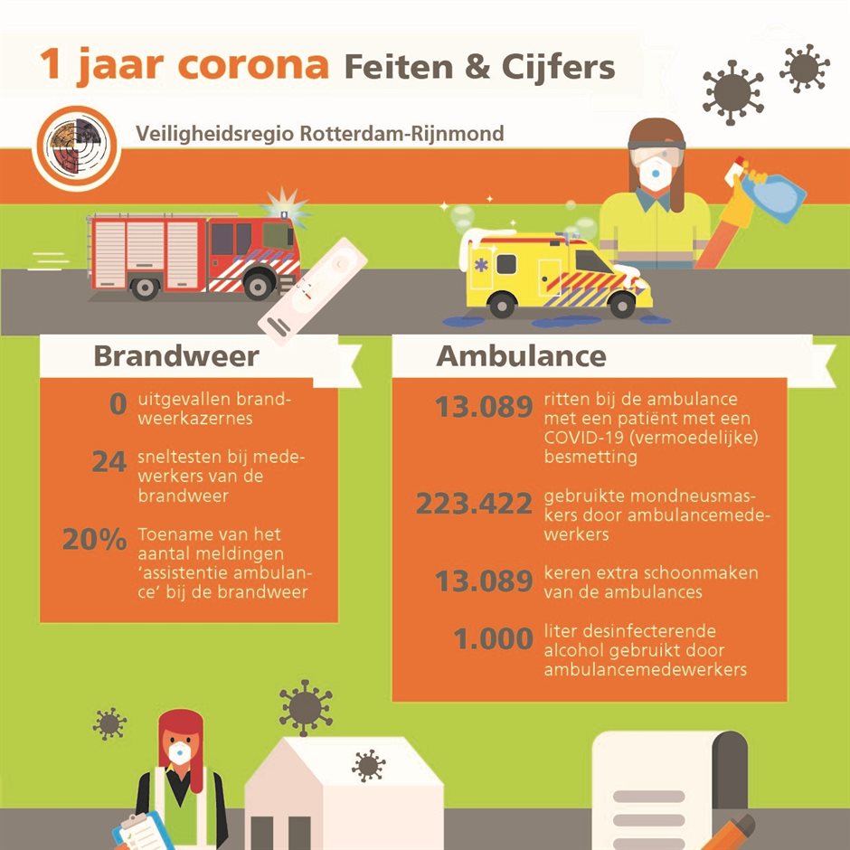 infographic long - kopie