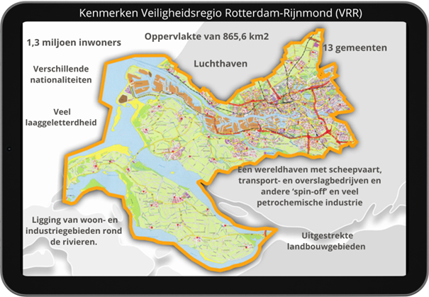 Kenmerken regio
